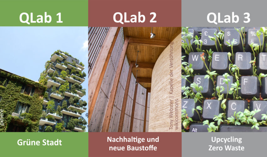 QLab |  innovativ – experimentell – nachhaltig