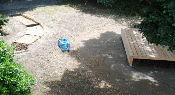 Berufsorientireung Schule Gartenberufe Berlin